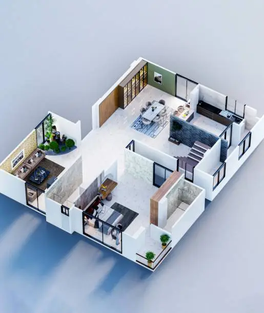 3D Visualization